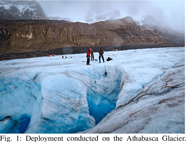 Figure 1 for 3D Mapping of Glacier Moulins: Challenges and lessons learned