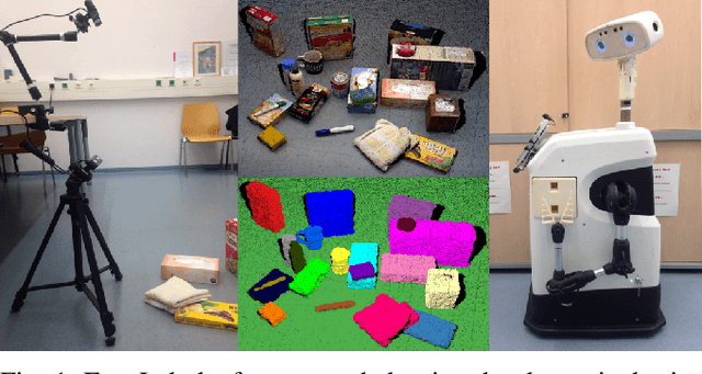 Figure 1 for EasyLabel: A Semi-Automatic Pixel-wise Object Annotation Tool for Creating Robotic RGB-D Datasets