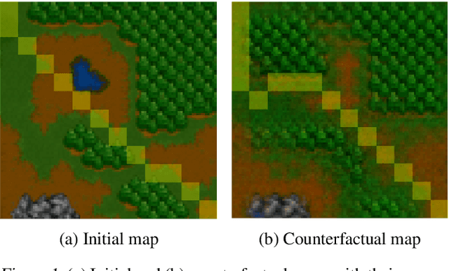 Figure 1 for CF-OPT: Counterfactual Explanations for Structured Prediction