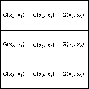 Figure 1 for Synthesising Dynamic Textures using Convolutional Neural Networks