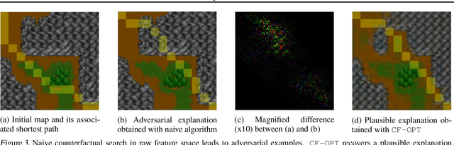 Figure 4 for CF-OPT: Counterfactual Explanations for Structured Prediction